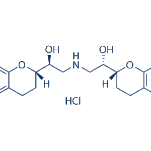 Nebivolol Kopen - Onderzoekskwaliteit