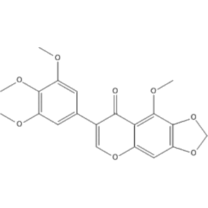 Irisflorentin Kopen - Zuiver (Te Koop)
