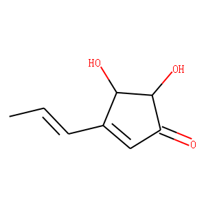 Terrein Kopen - Zuiver (te koop|hoge kwaliteit)
