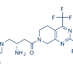 Kopen Gemigliptin: Zuiverheid voor Onderzoek Online