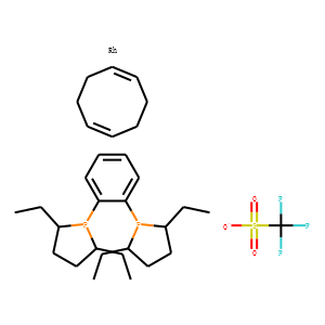 Rhodiumkatalysator Kopen - Synthese (Puur)